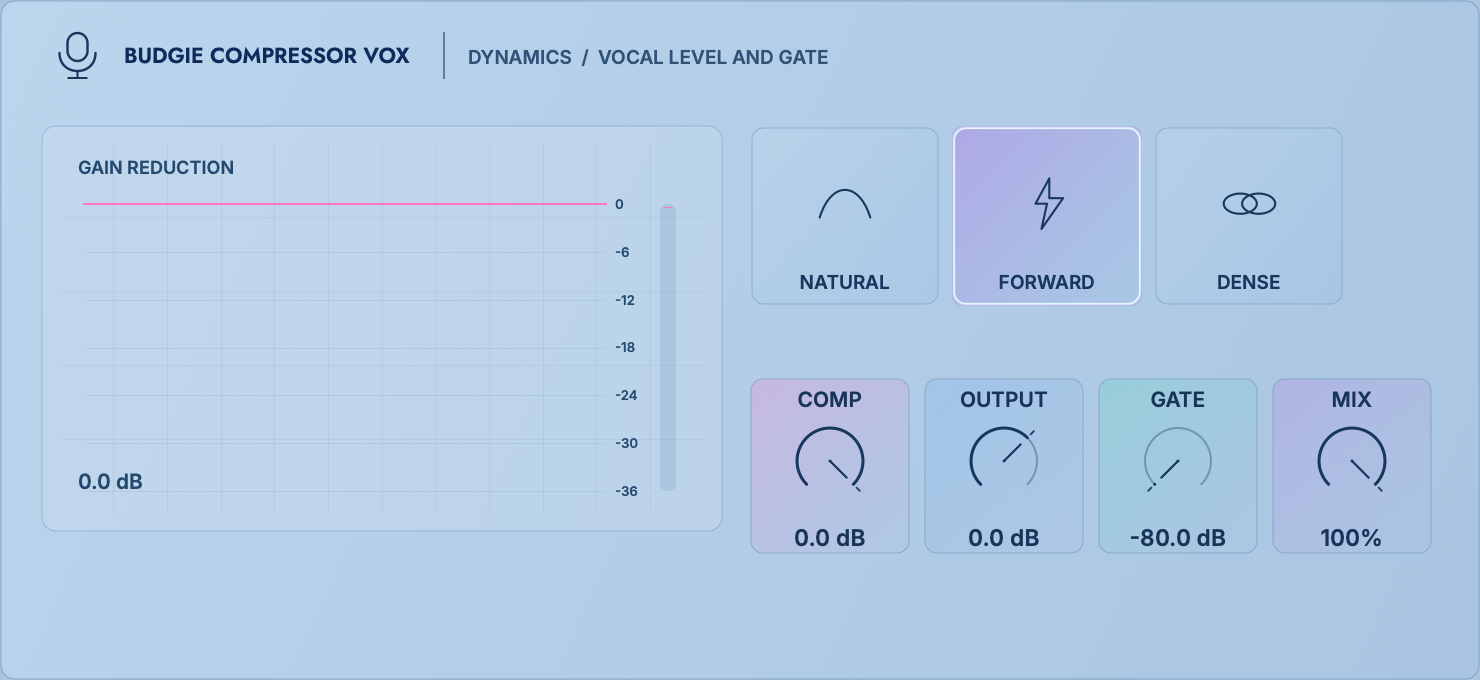 Budgie Compressor Vox 的人声模式、压缩、门限和混合控制